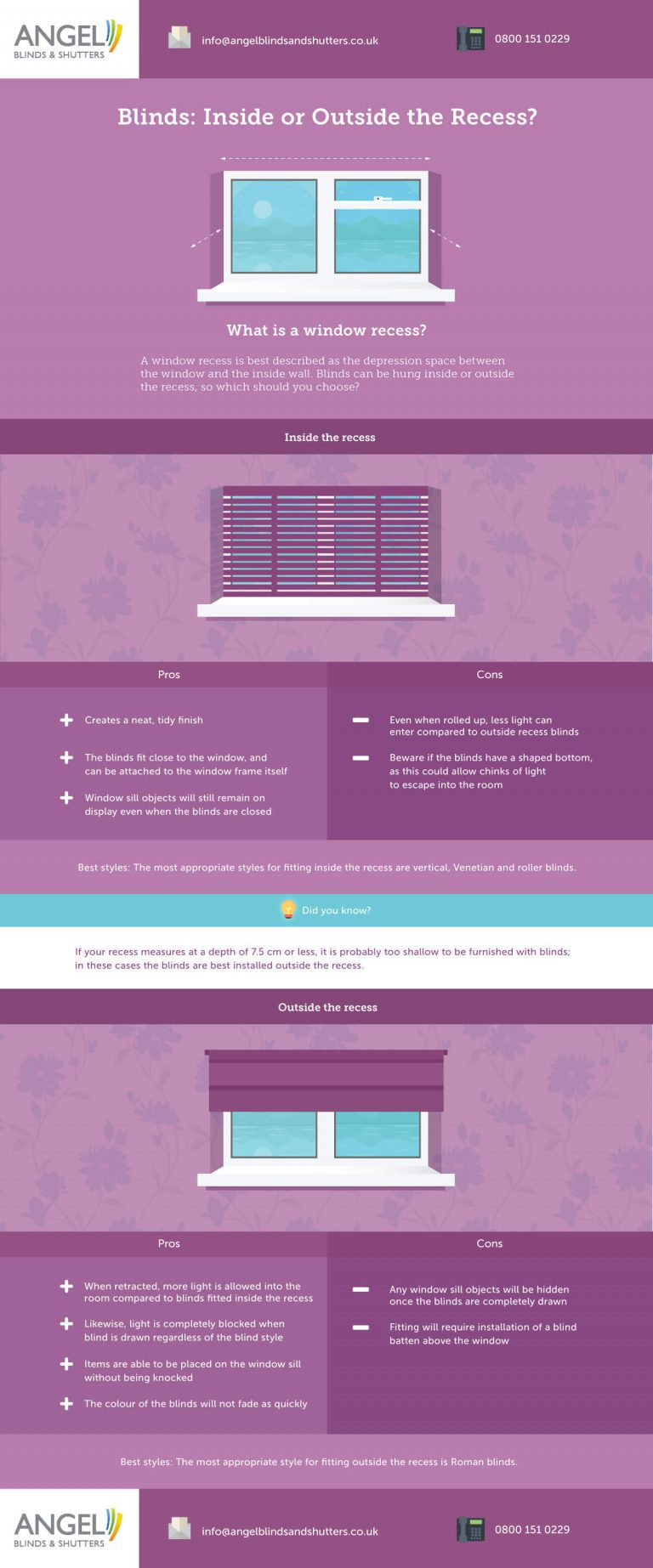 Blinds: Inside vs Outside the Window Recess [Infographic] - Angel Blinds